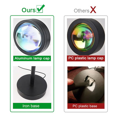 RGB Bluetooth Sunset Lamp Projector