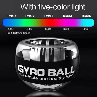 LED Gyroscopic Powerball Autostart Range