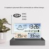 Transparent Weather Station