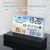 Transparent Weather Station