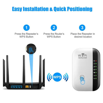 300Mbps Long Range WiFi Repeater