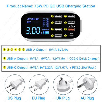 LED Display USB Charger