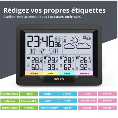 Soleo SM681 Weather Station