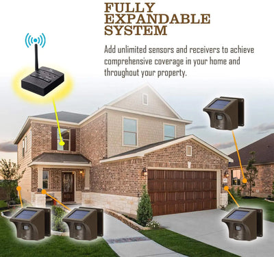 Long Range Solar Driveway Sensor