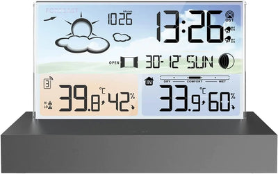 Transparent Weather Station