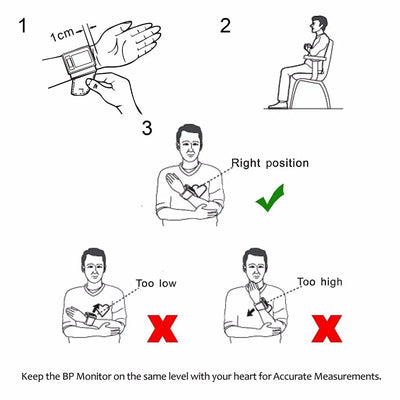 Sphygmomanometer Blood Pressure Meter